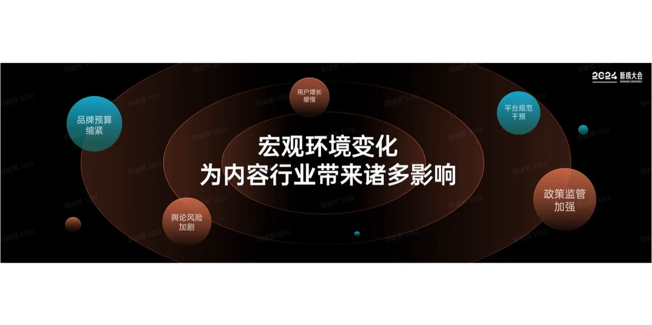 《2024内容产业年度报告》重磅发布！
