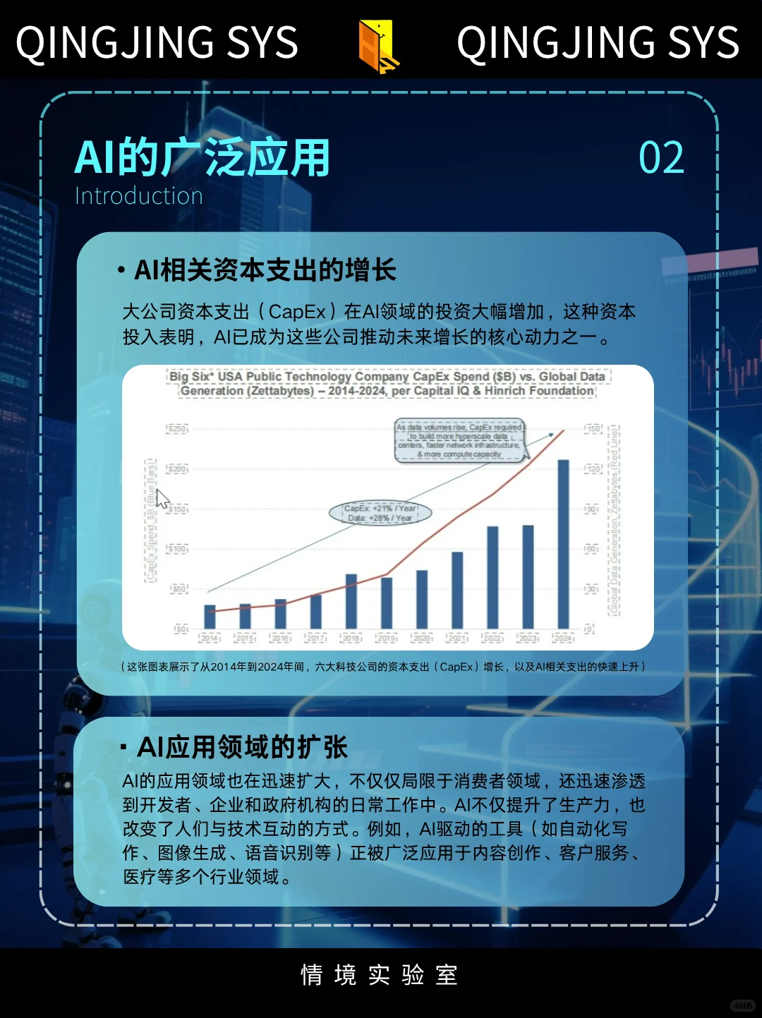 AI趋势报告：AI时代，我们应该走向何方？