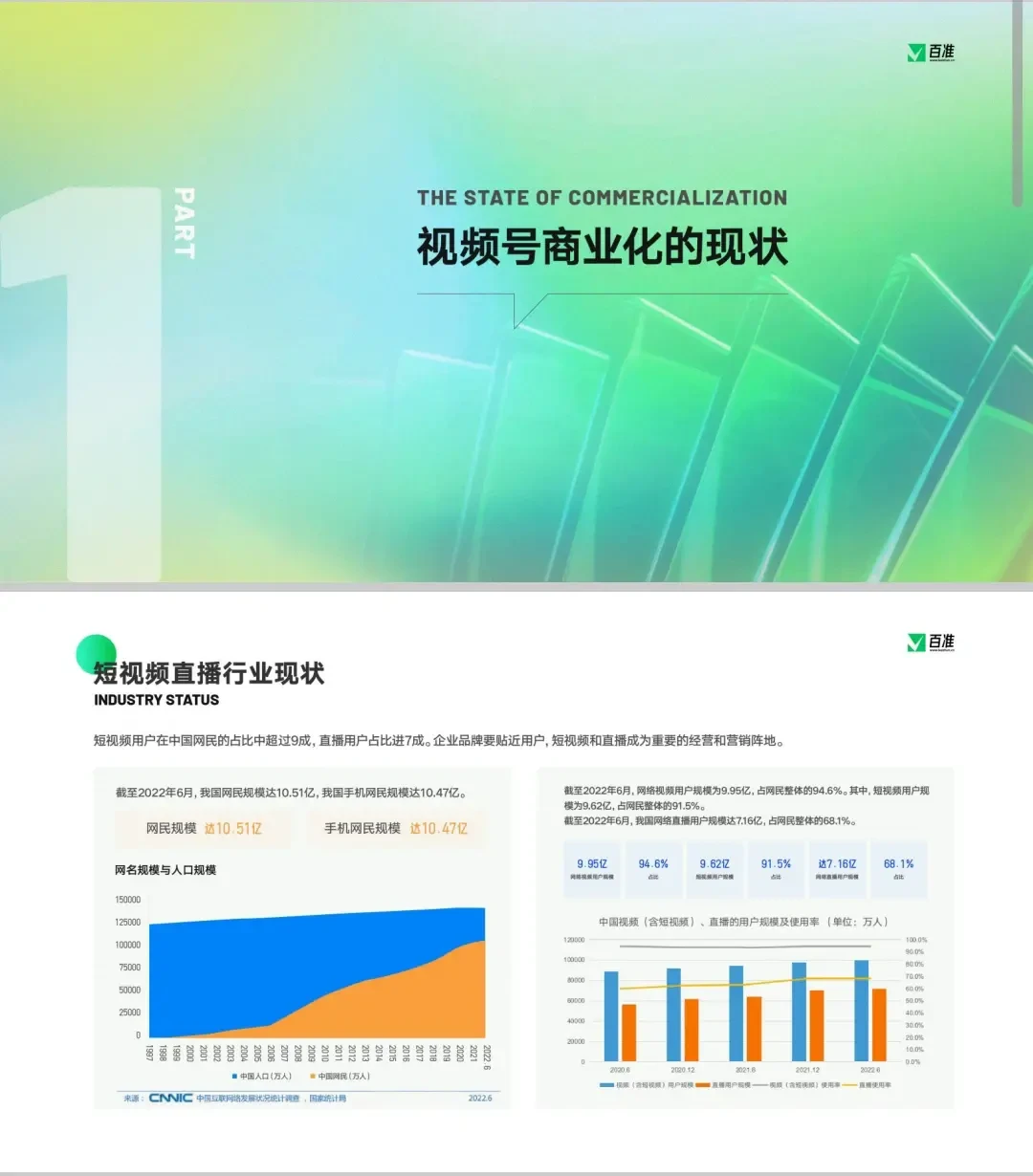2023视频号商业生态发展报告