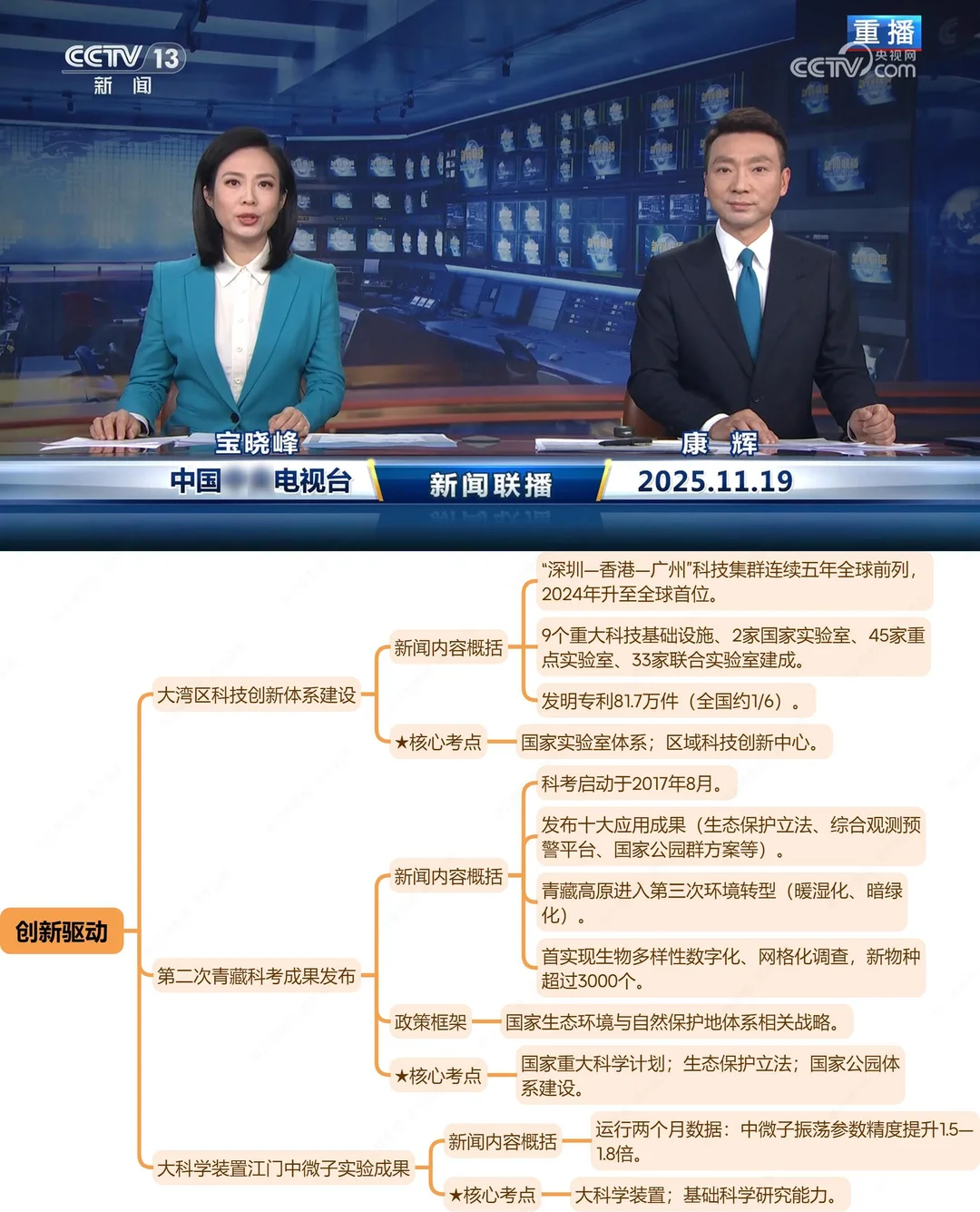 今天, 世界偷偷改写了方向(11.19新闻联播)