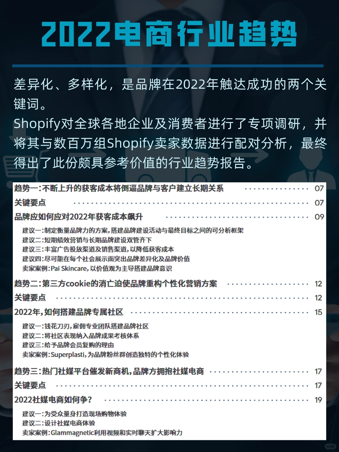2022电商/零售/物流行业趋势报告，贼好懂！