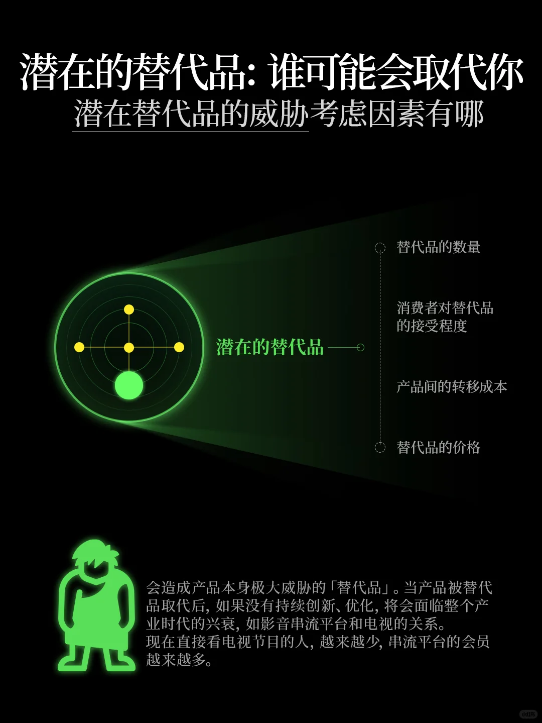 波特五力分析，带你轻松玩转竞争市场?