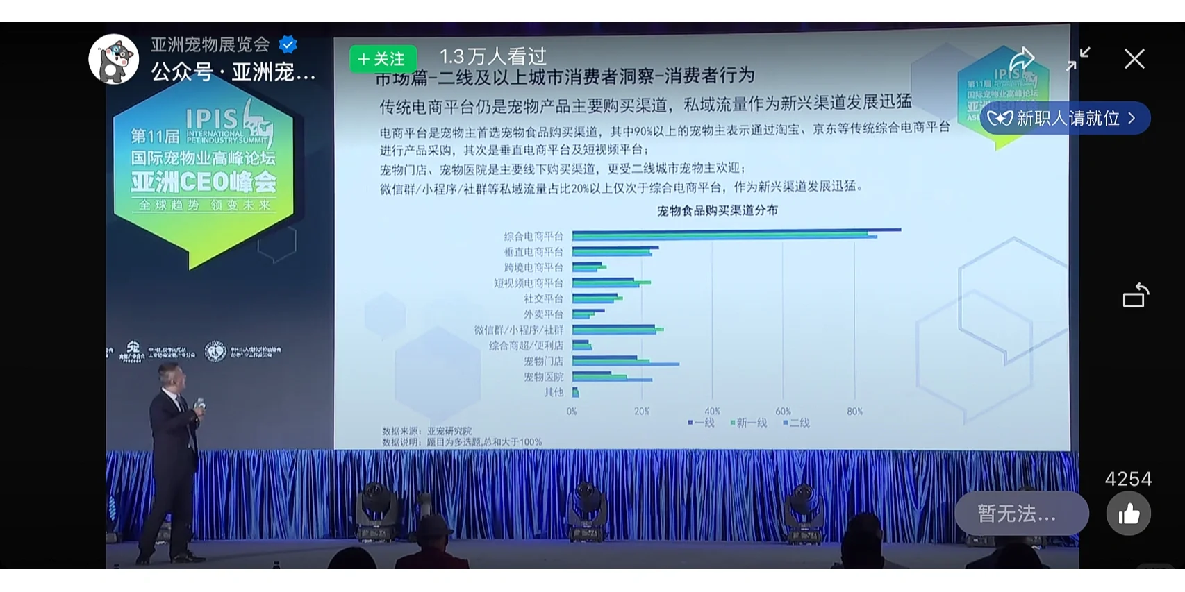 《2022中国宠物行业发展报告》｜蓝皮书（二）