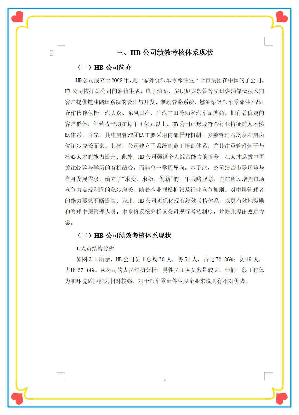 这篇人力资源管理本科毕业论文也太棒啦！