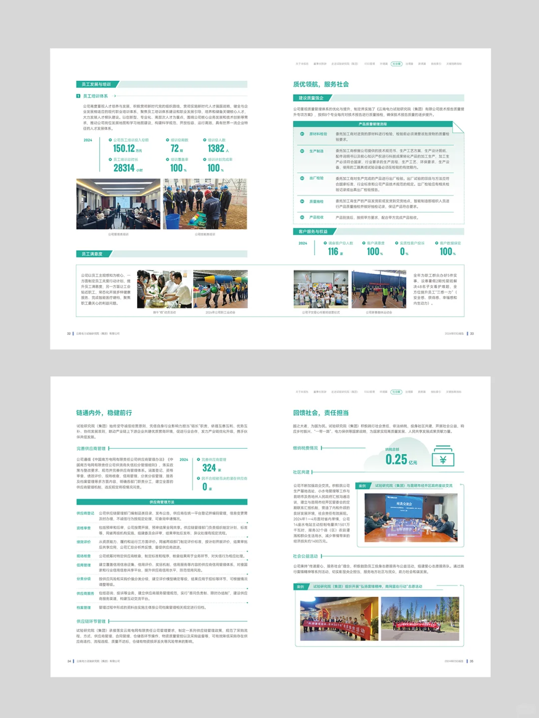 50P一稿过的中南南方电网ESG报告手册