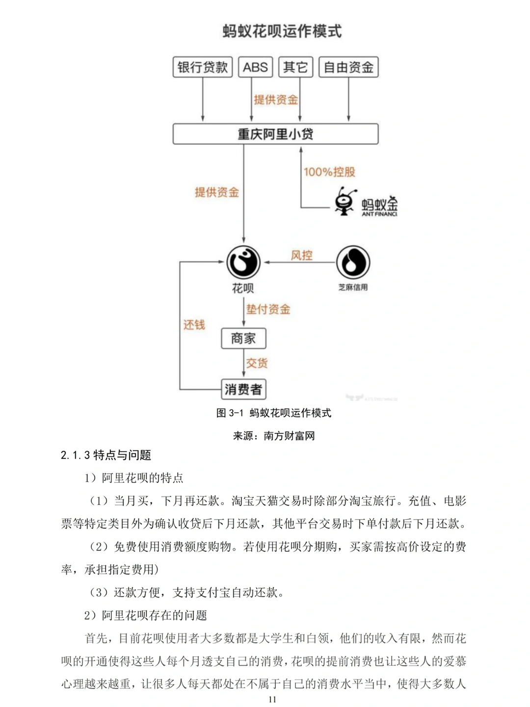 ?金融学专业论文—关于网络消费信贷研究
