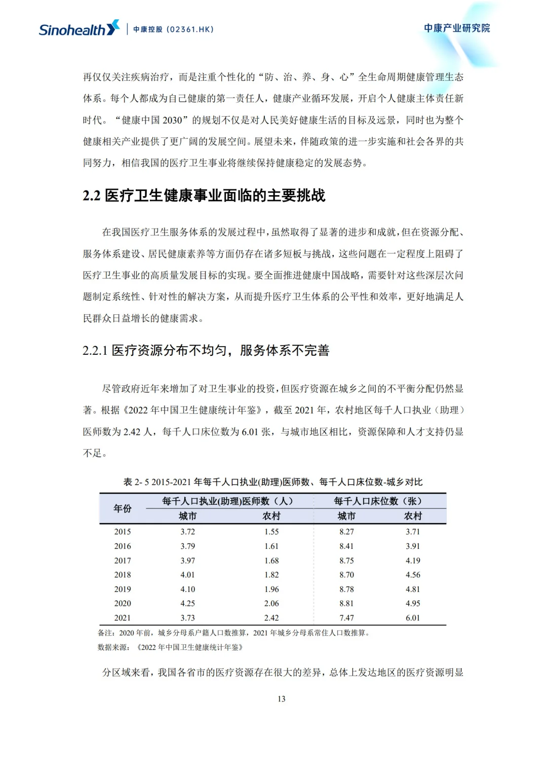2025超越健康重构零售药房的社会价值报告