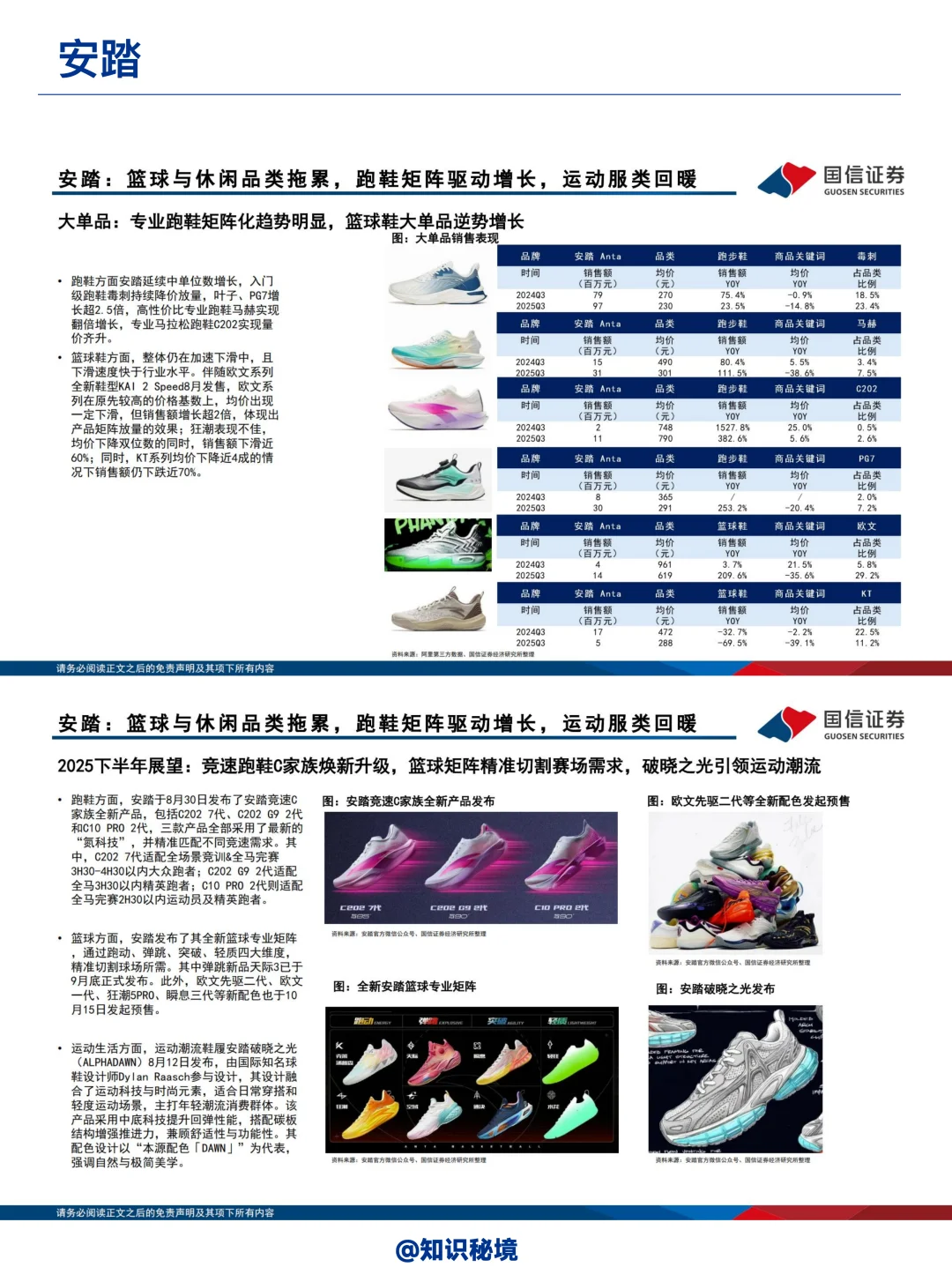 2025年Q3运动品牌产品竞争分析