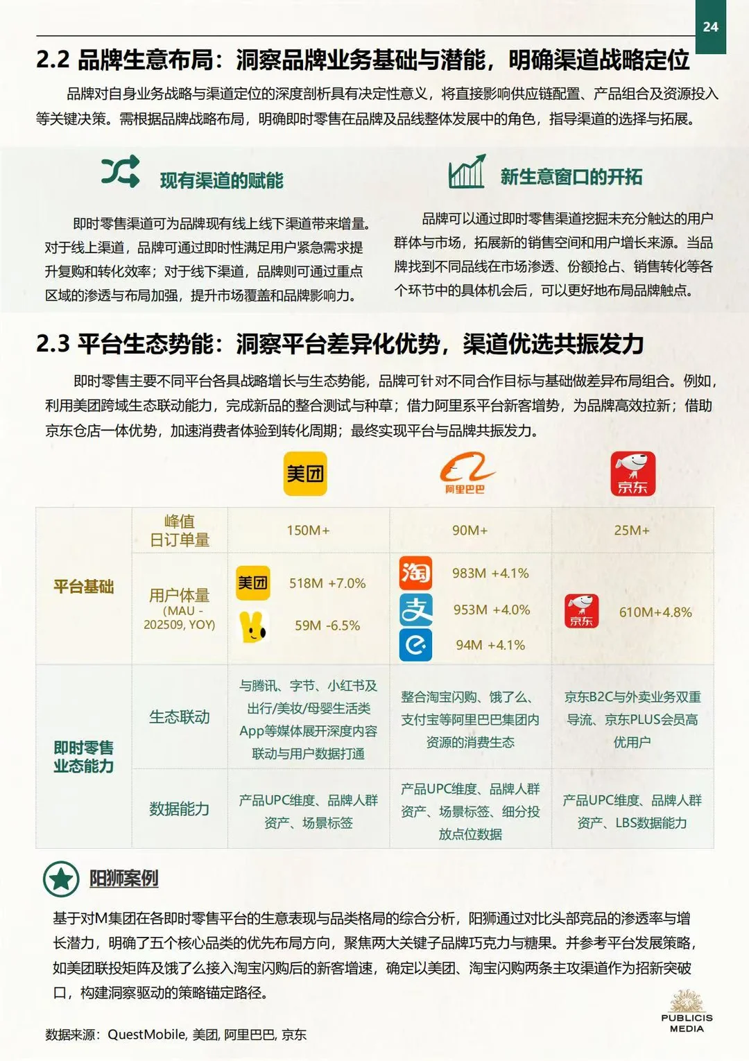 ✅INSTANT|2025即时零售品牌增长指南
