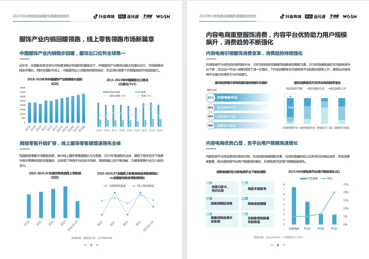 《2025抖音电商品牌服饰春夏趋势报告》