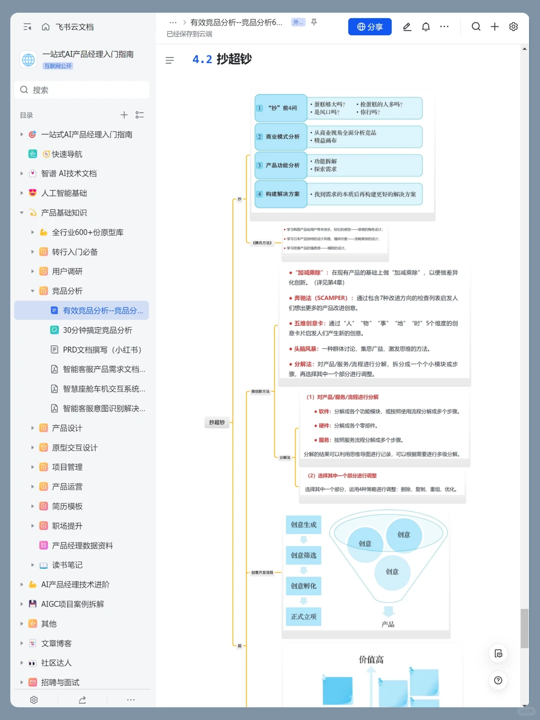 到底怎么做竞品分析?一篇讲透分析要点