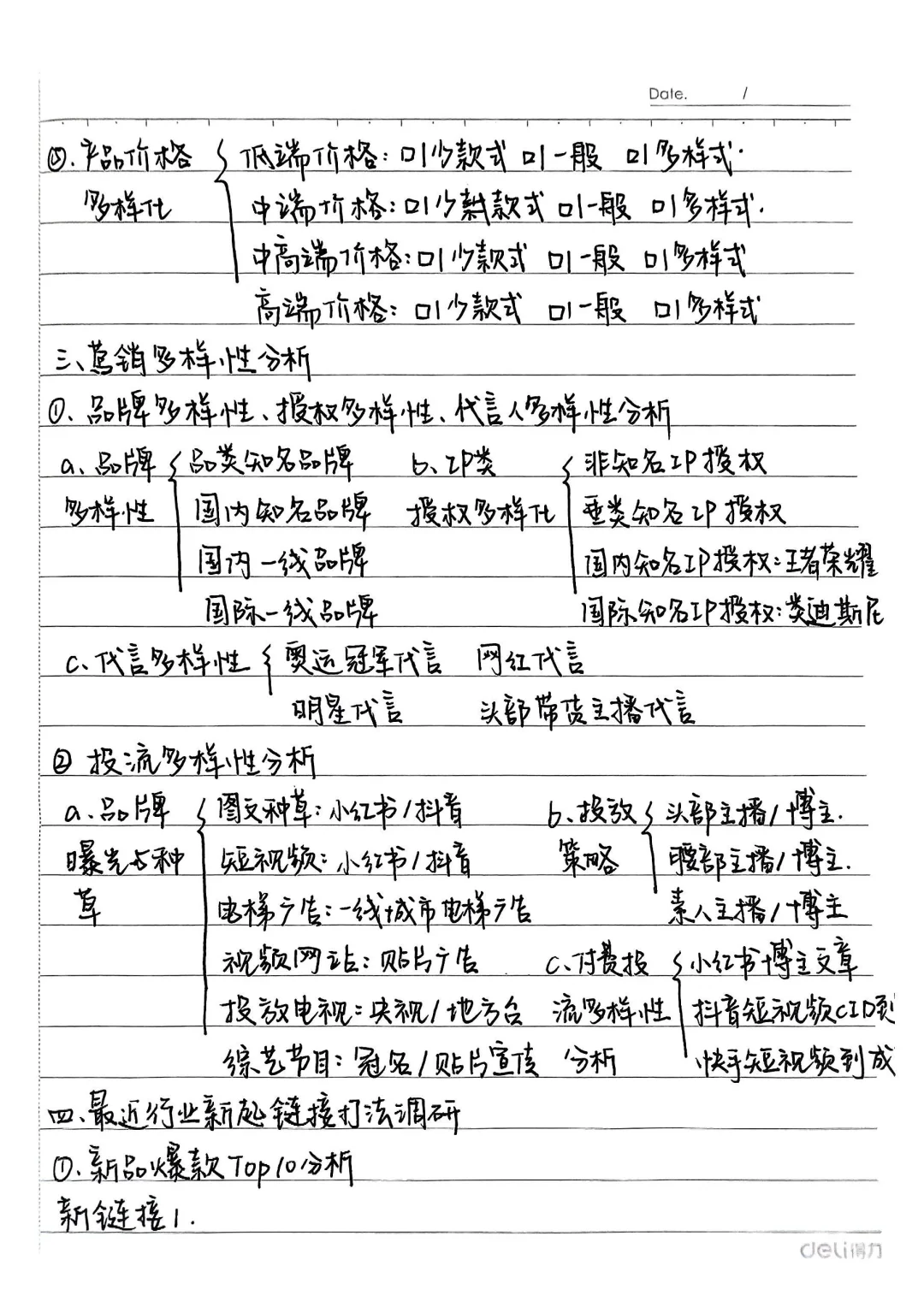 我终于会做市场分析了！！！