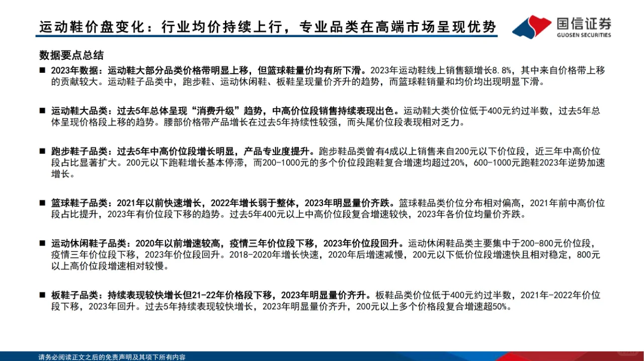 竞争分析 | 运动品牌产品价段竞争格局分析