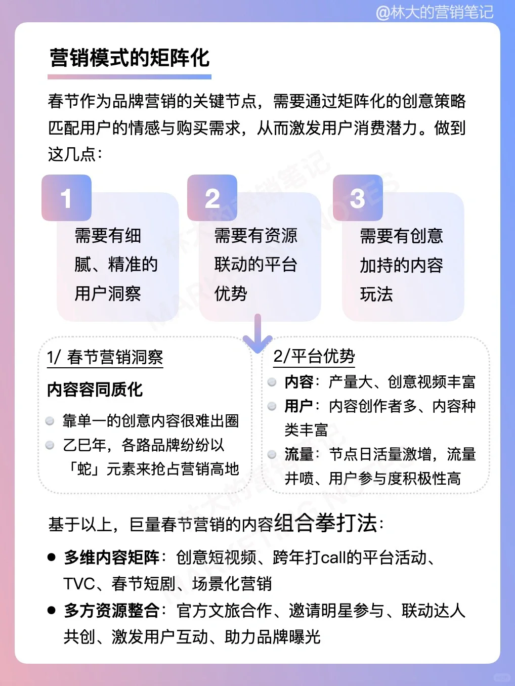 打造多元化内容生态,是营销的必然趋势