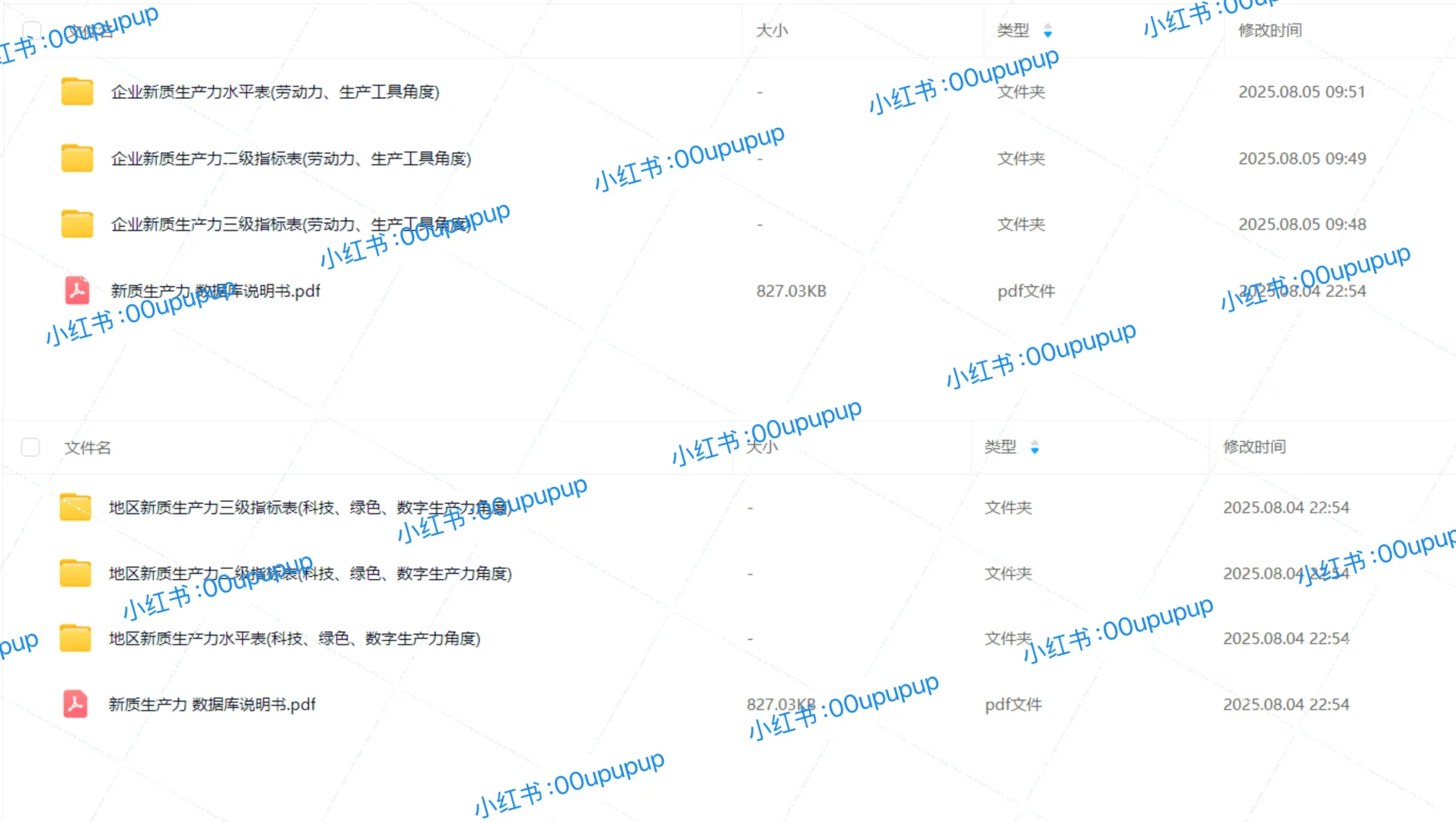 【最新2024年！新质生产力csmar国泰安】