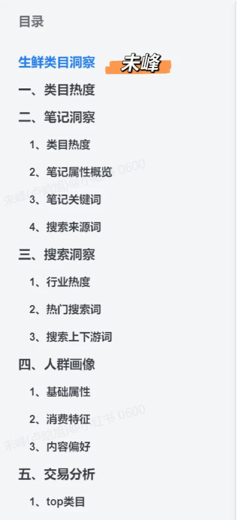 水果当下站内怎么做?