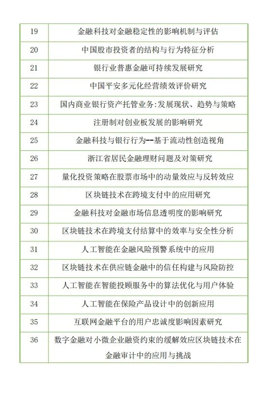 我可算把金融专业的好写选题找到了！！！