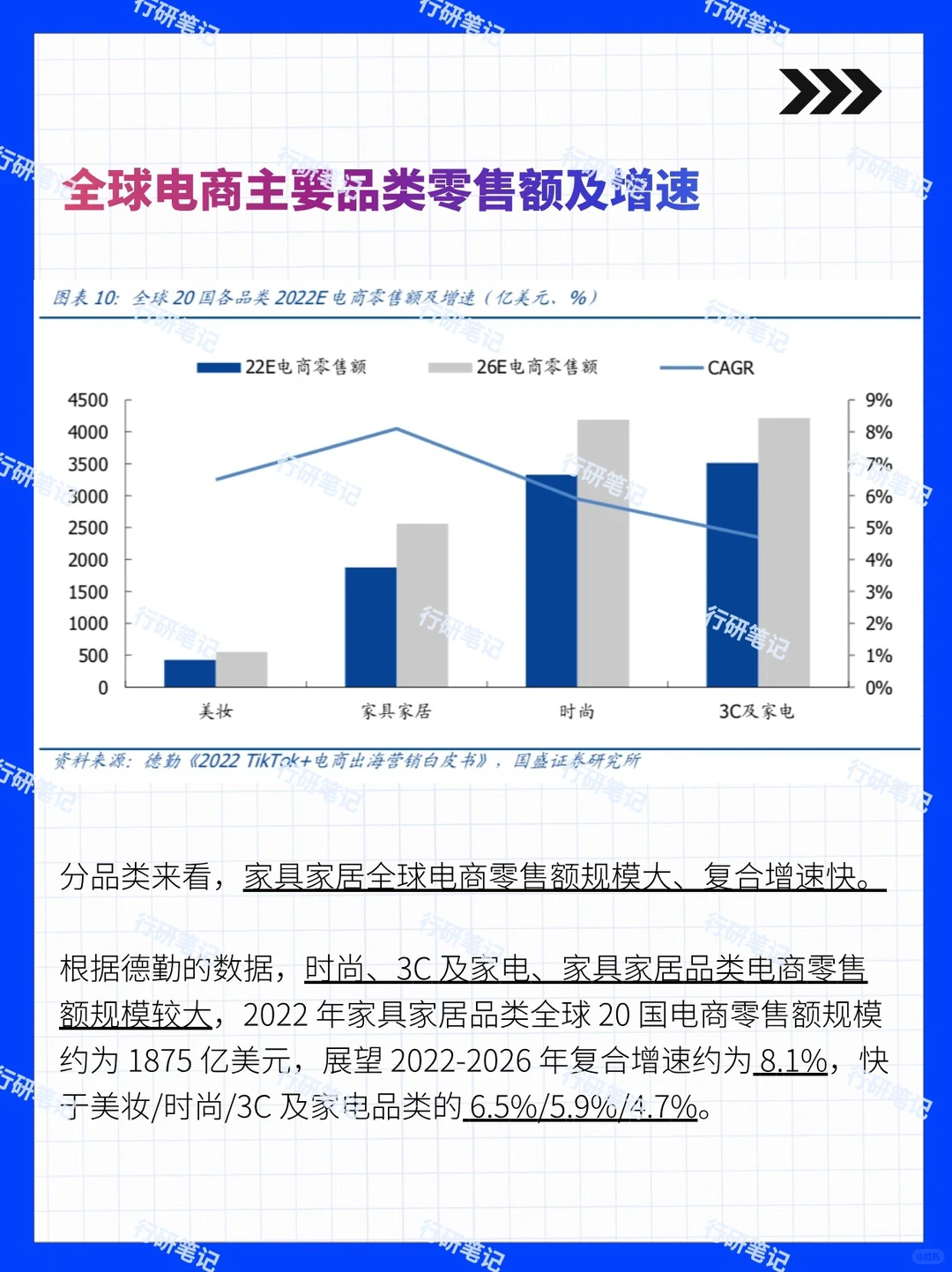 2024年跨境电商行业及平台发展报告