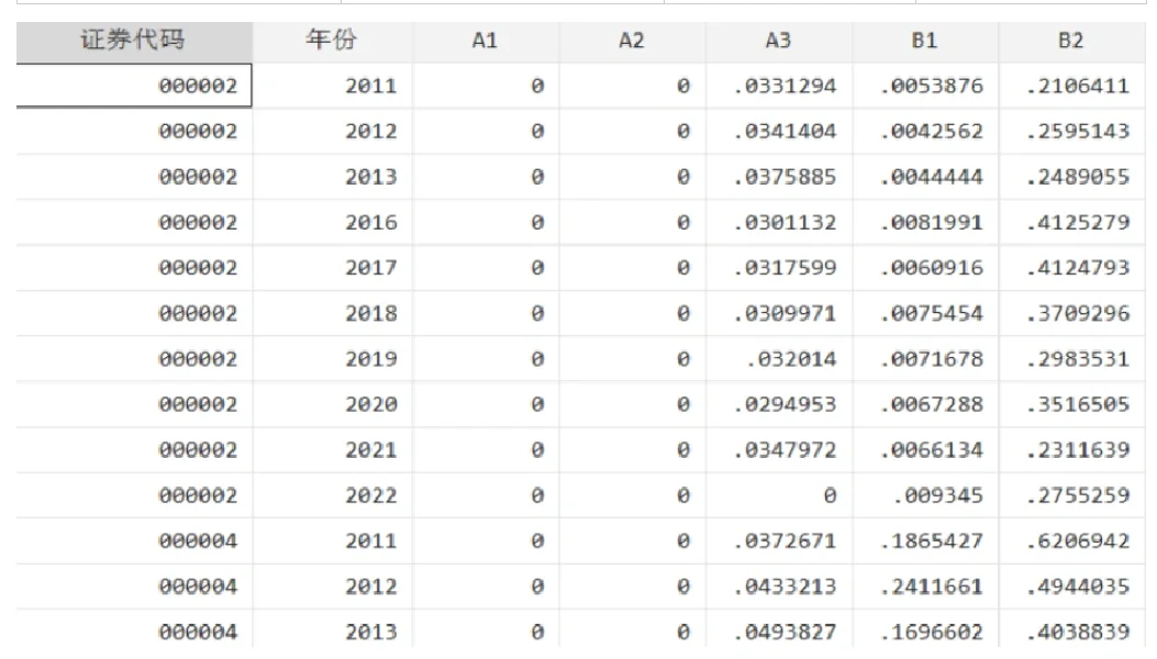 人工智能驱动企业新质生产力变革