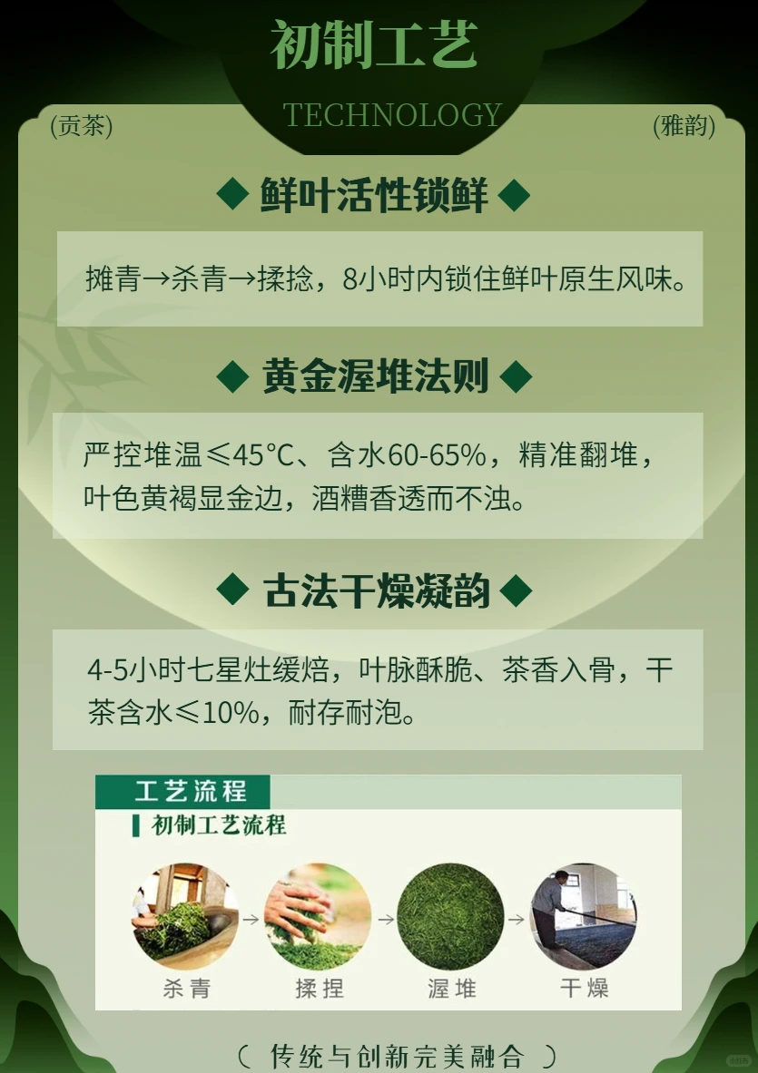 吉福金珠，驻华使节商务联盟指定茶礼！