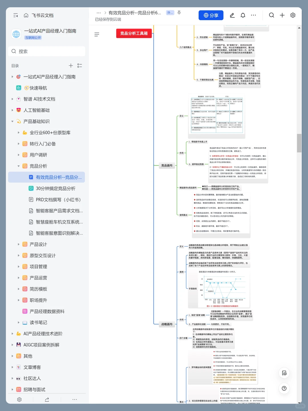 到底怎么做竞品分析?一篇讲透分析要点