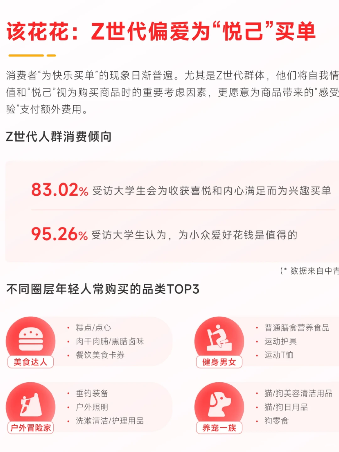 30页报告|2023年度电商观察报告