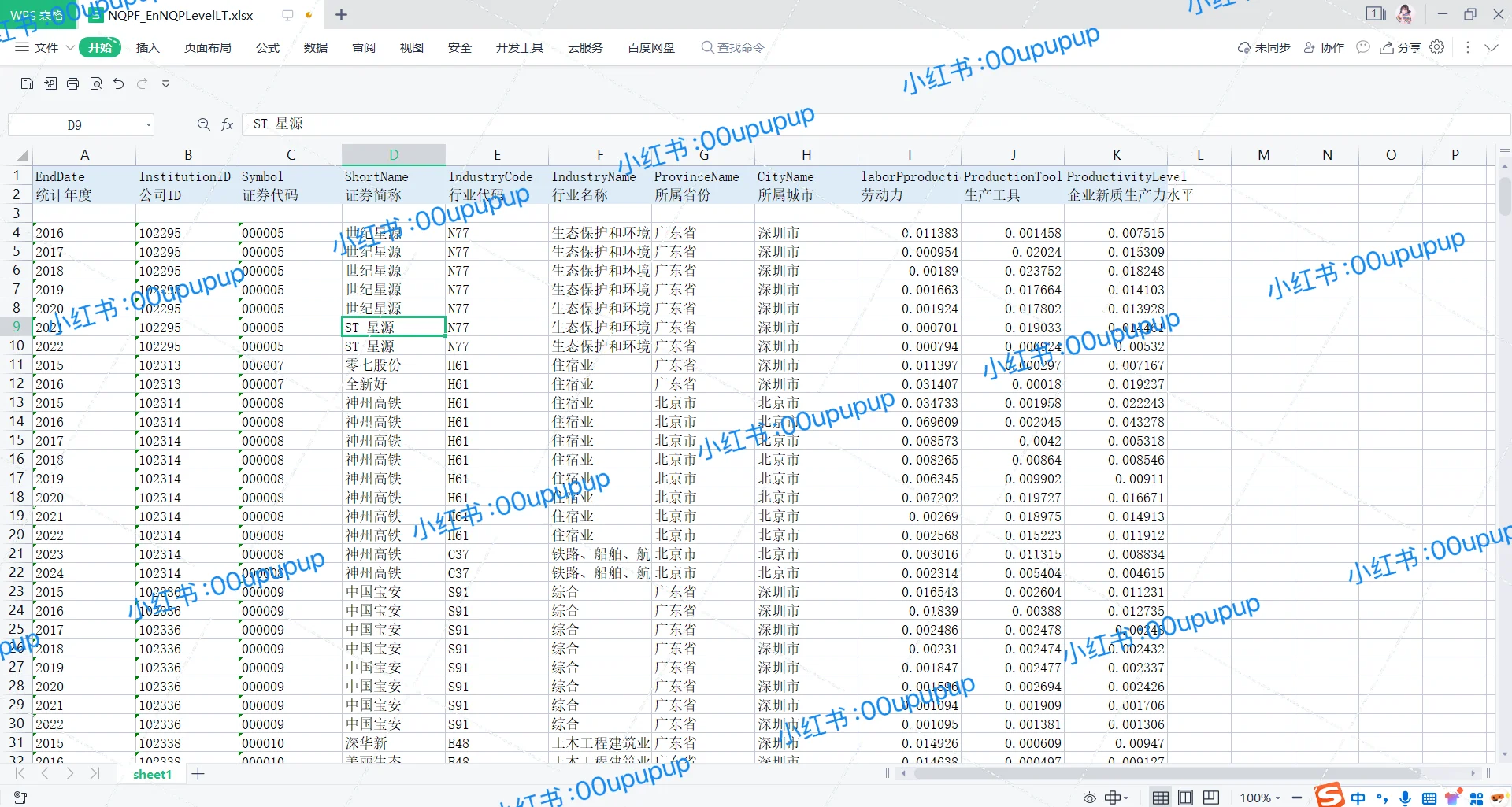 【最新2024年！新质生产力csmar国泰安】