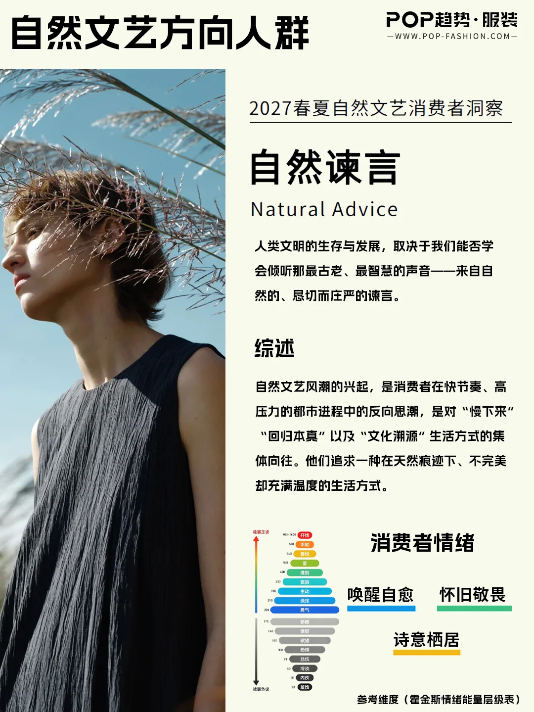 ?重磅 | POP2027春夏五大主题消费者洞察