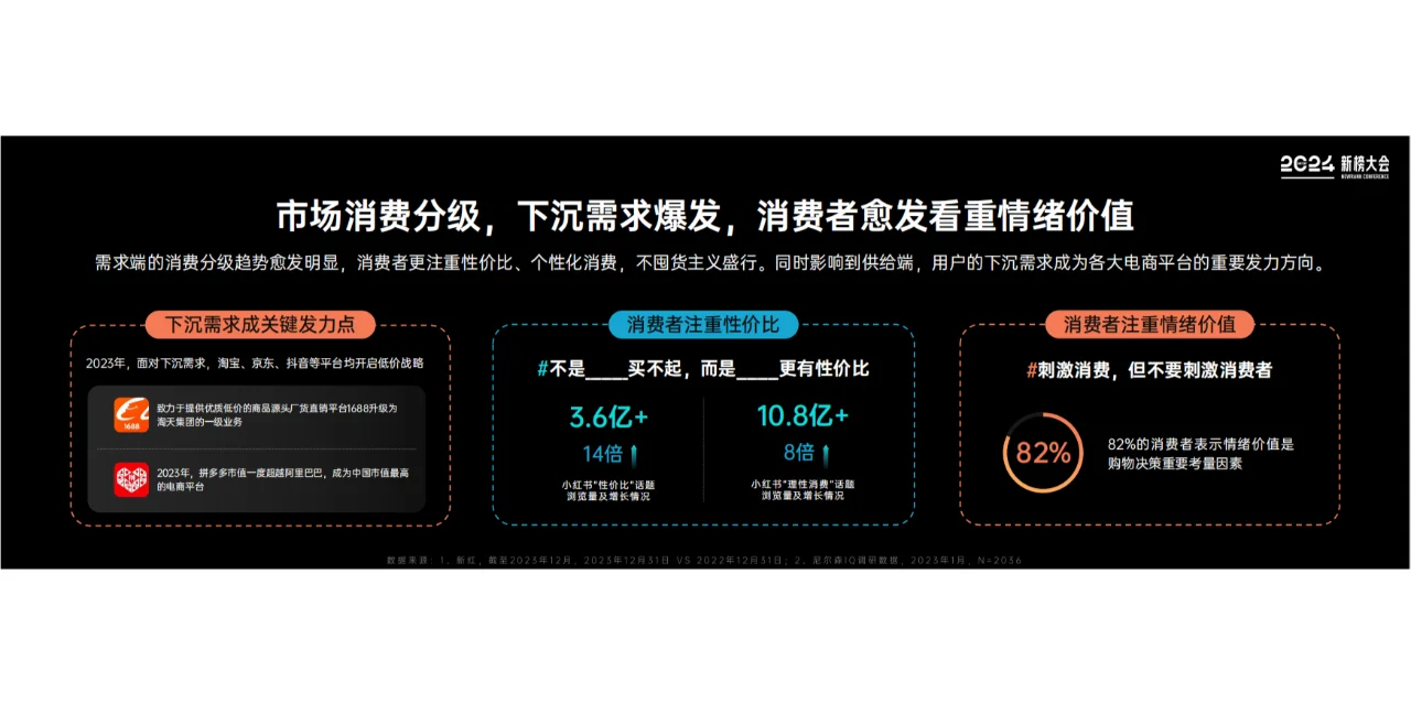 《2024内容产业年度报告》重磅发布！
