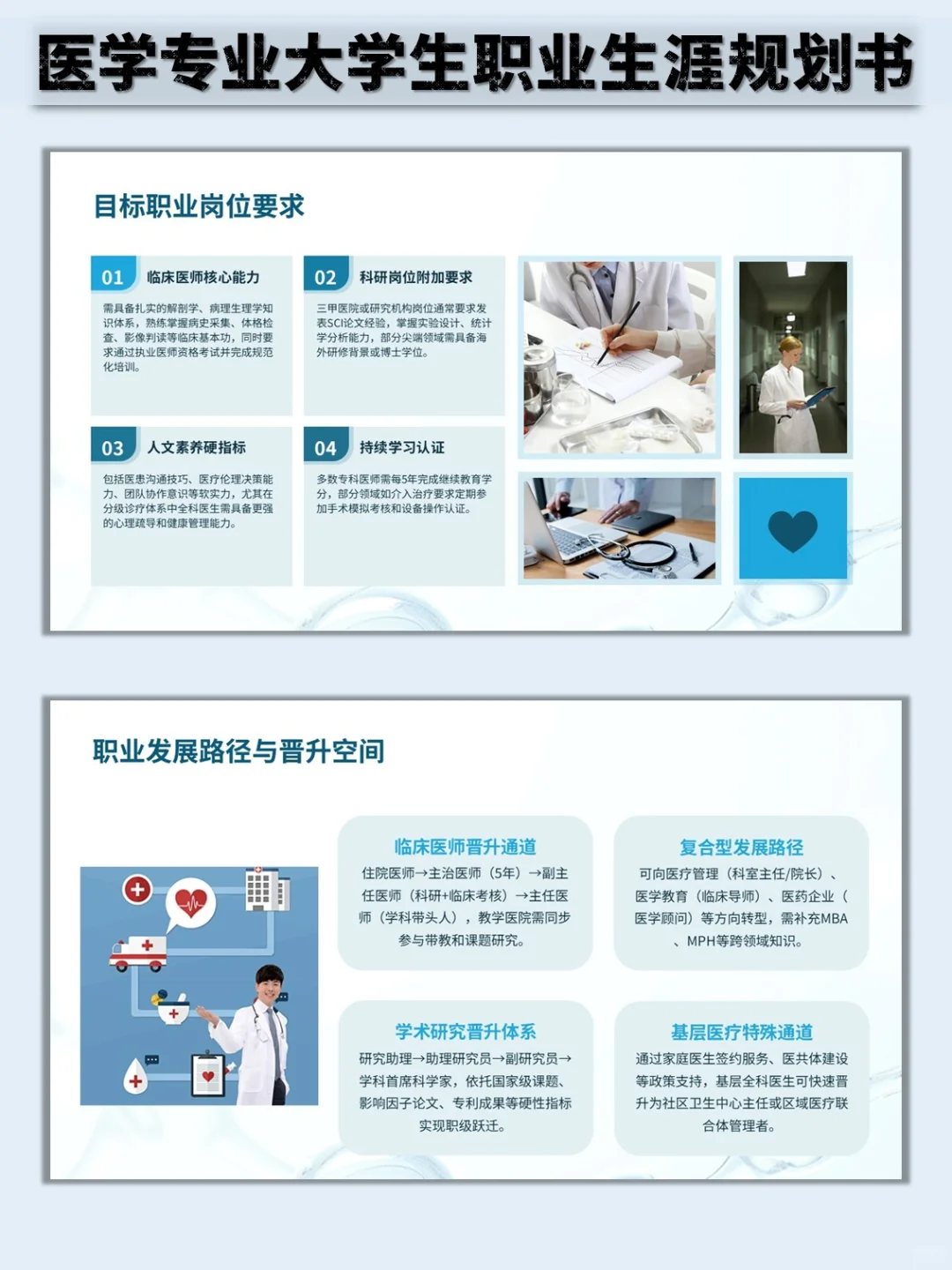 医学专业职业生涯规划书word➕PPT