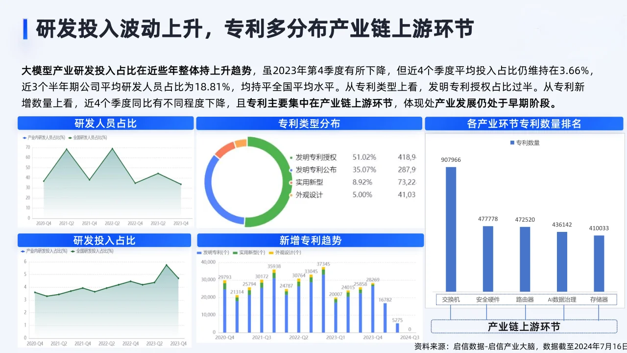 41页报告|新质生产力十大产业趋势解读