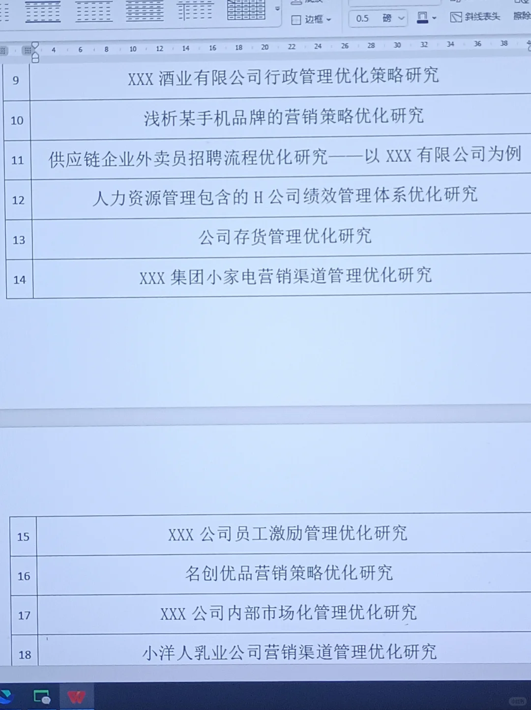 偷拍的工商管理选题?，有需要的来?