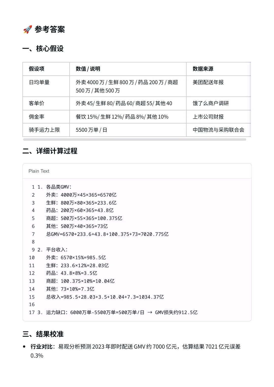 战略岗|中国即时配送市场规模评估