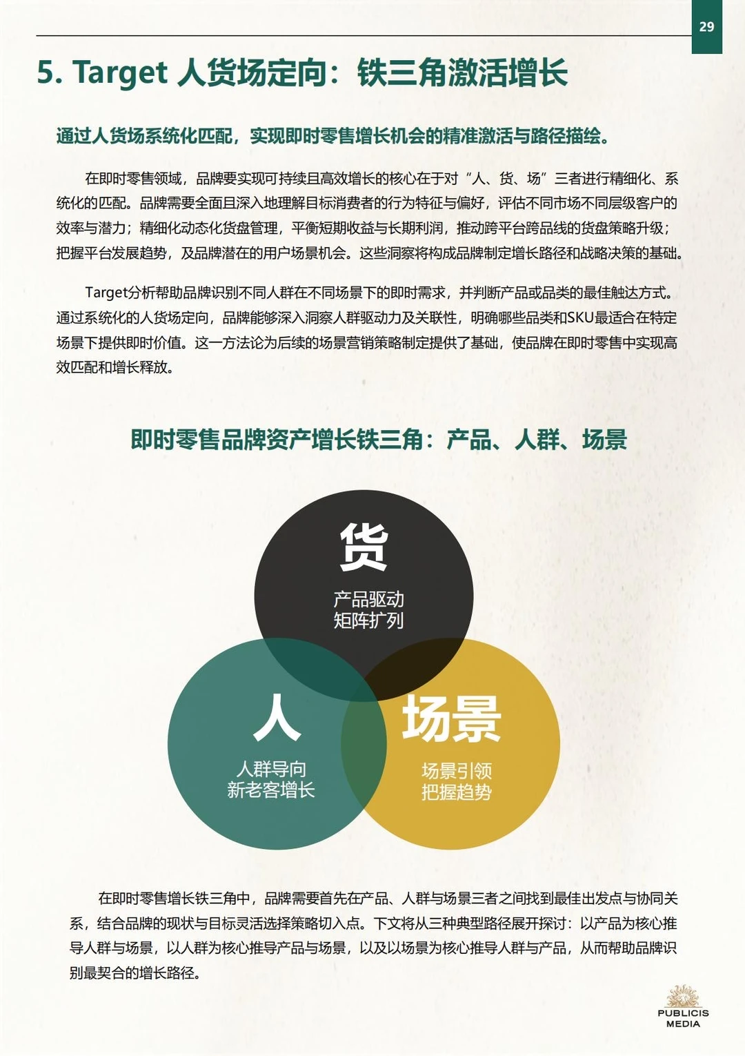 ✅方法论：2025即时零售品牌增长框架策略