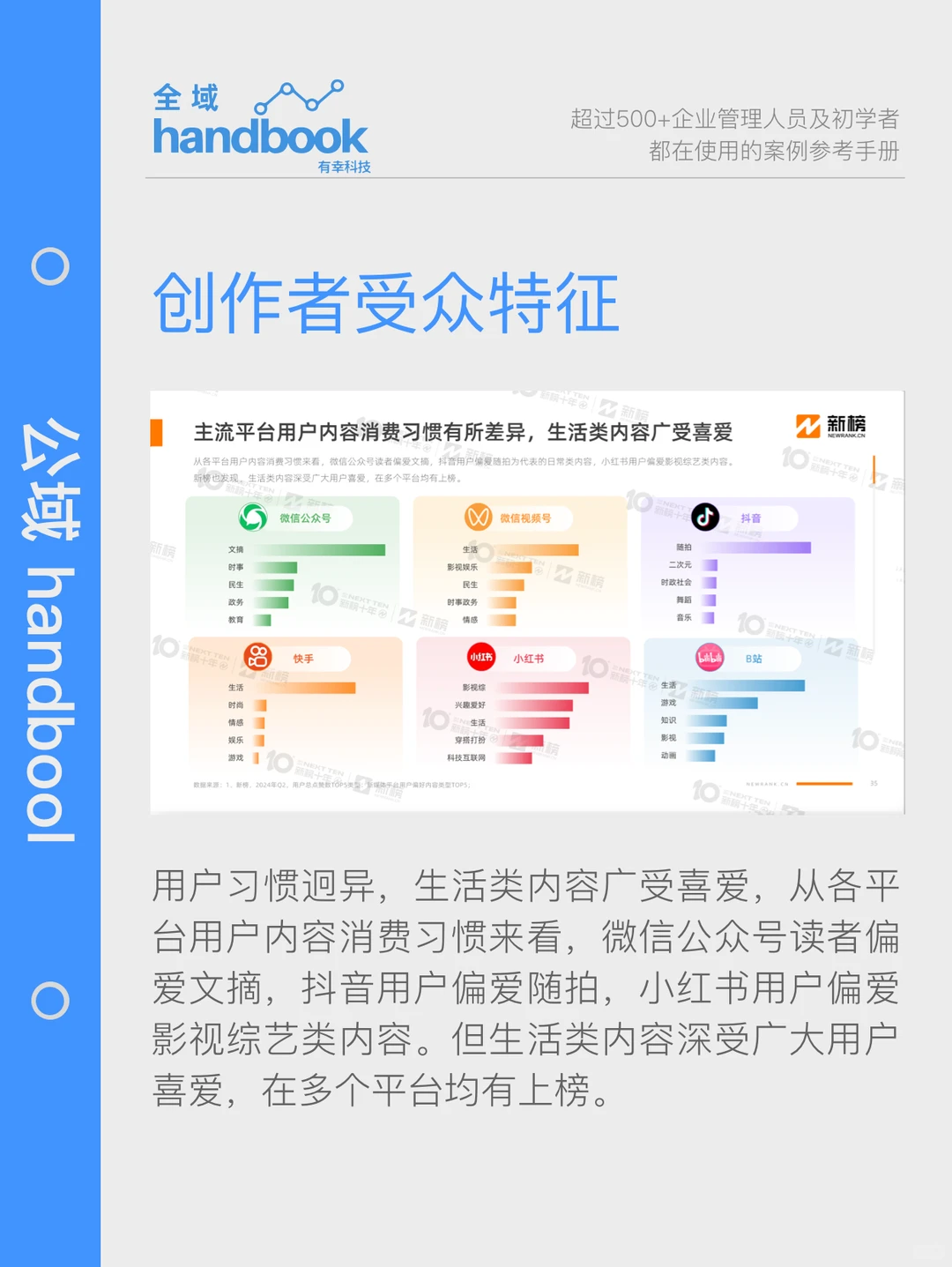 新榜发布，2024年内容创作者生态报告