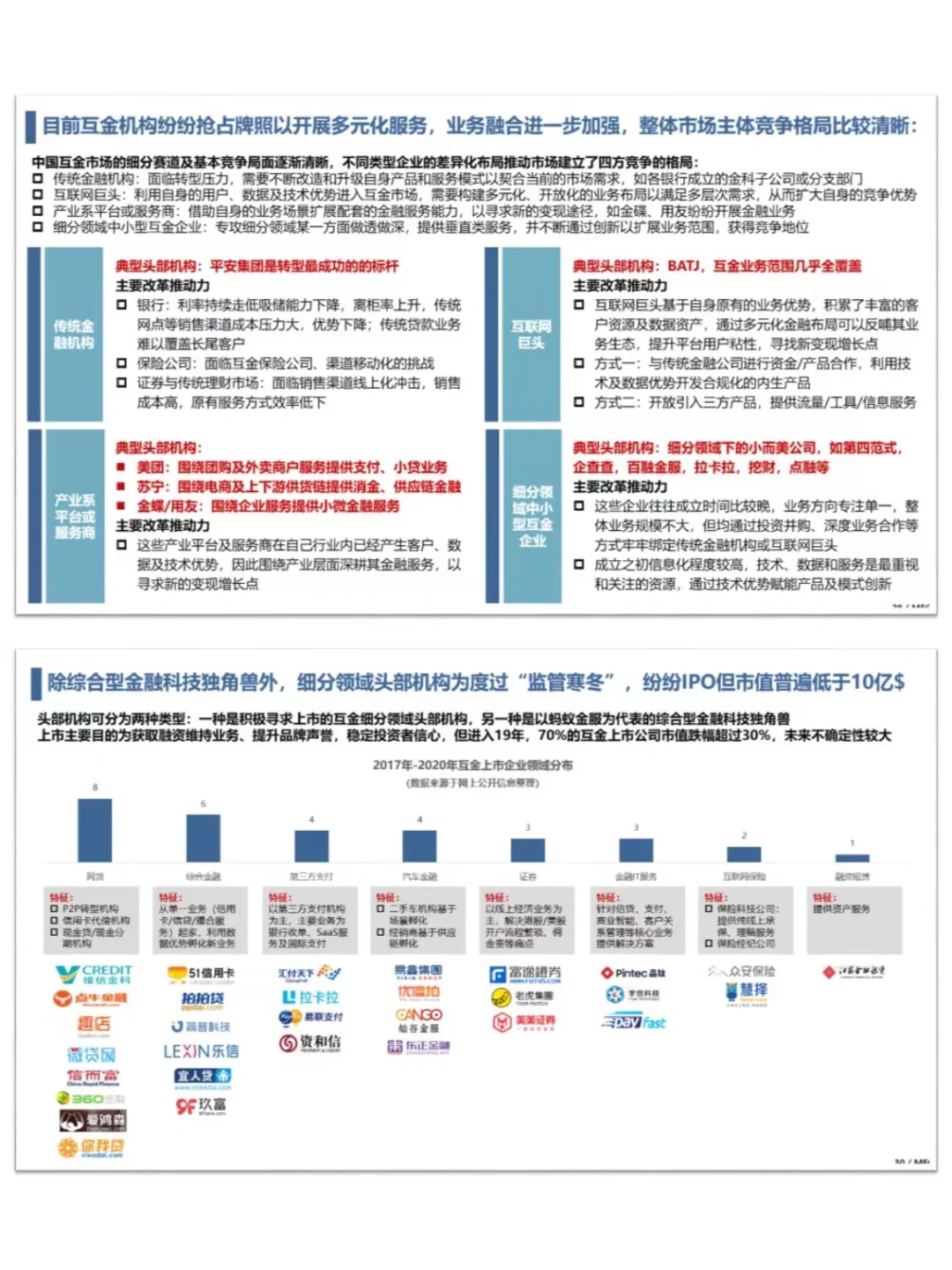 每天投资自己|今天学习3️⃣招竞争生态分析