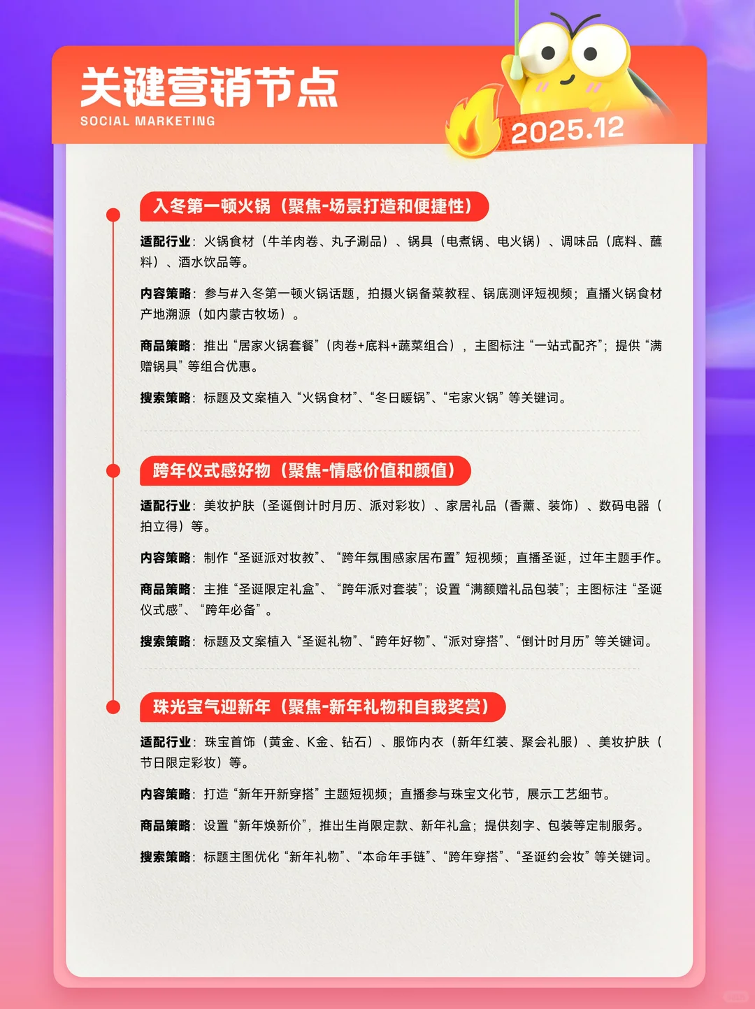 全42P丨签收素材内容爆量洞察报告 11月刊