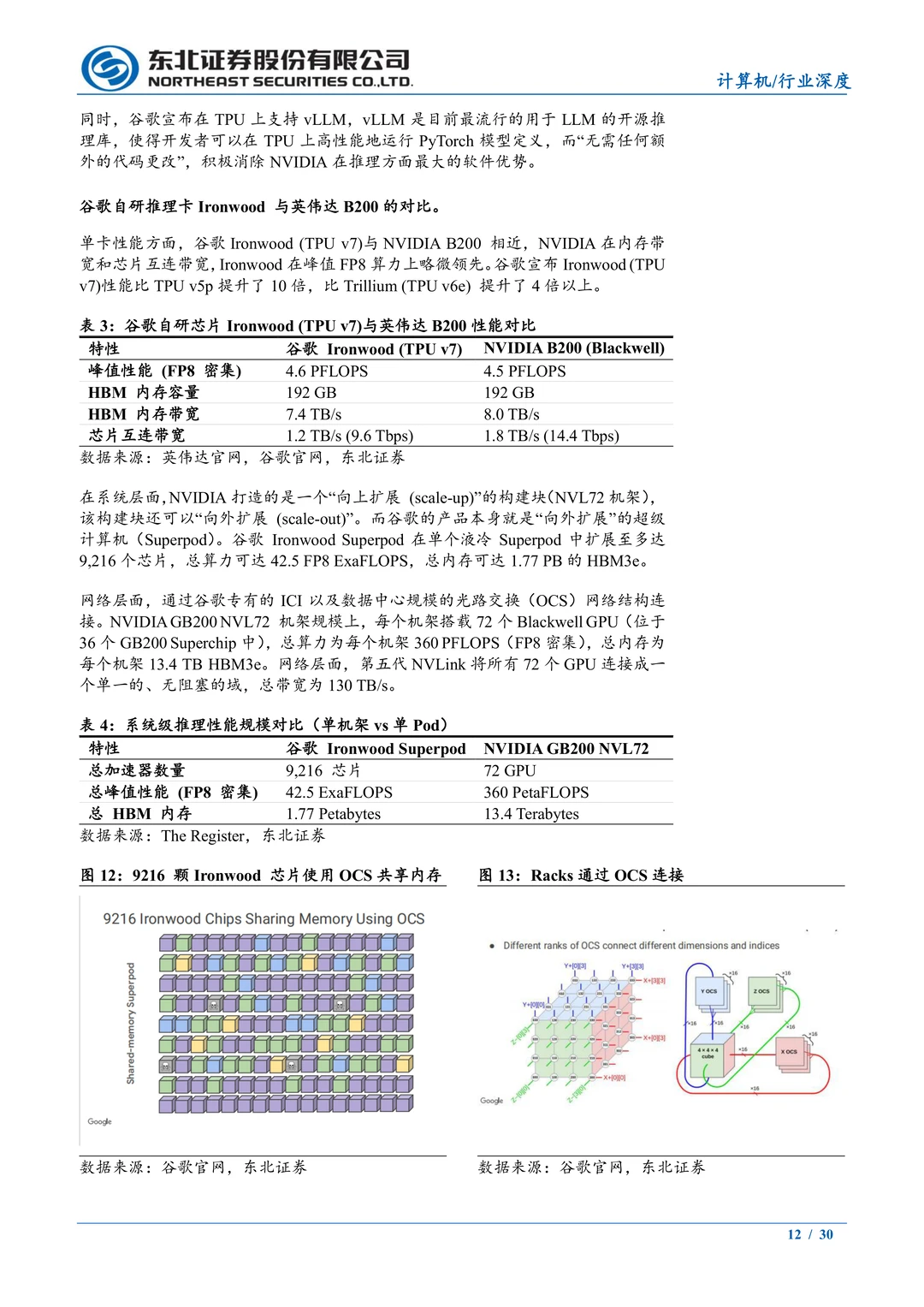 全球云服务厂商分析：AI与云业务驱动增长