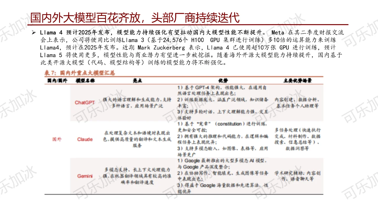 通信行业研究前沿科技（二）：大模型