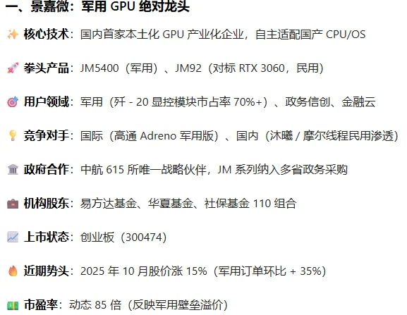 国产 GPU 厂商竞争力评价分析