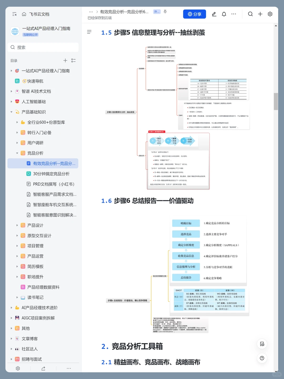 到底怎么做竞品分析?一篇讲透分析要点