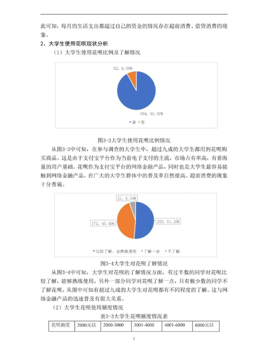 spss统计分析|问卷调查分析不会做的看过来