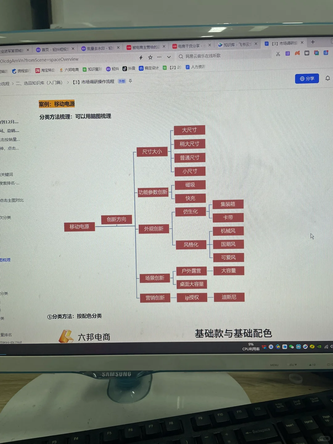 我终于会做市场分析了！！！