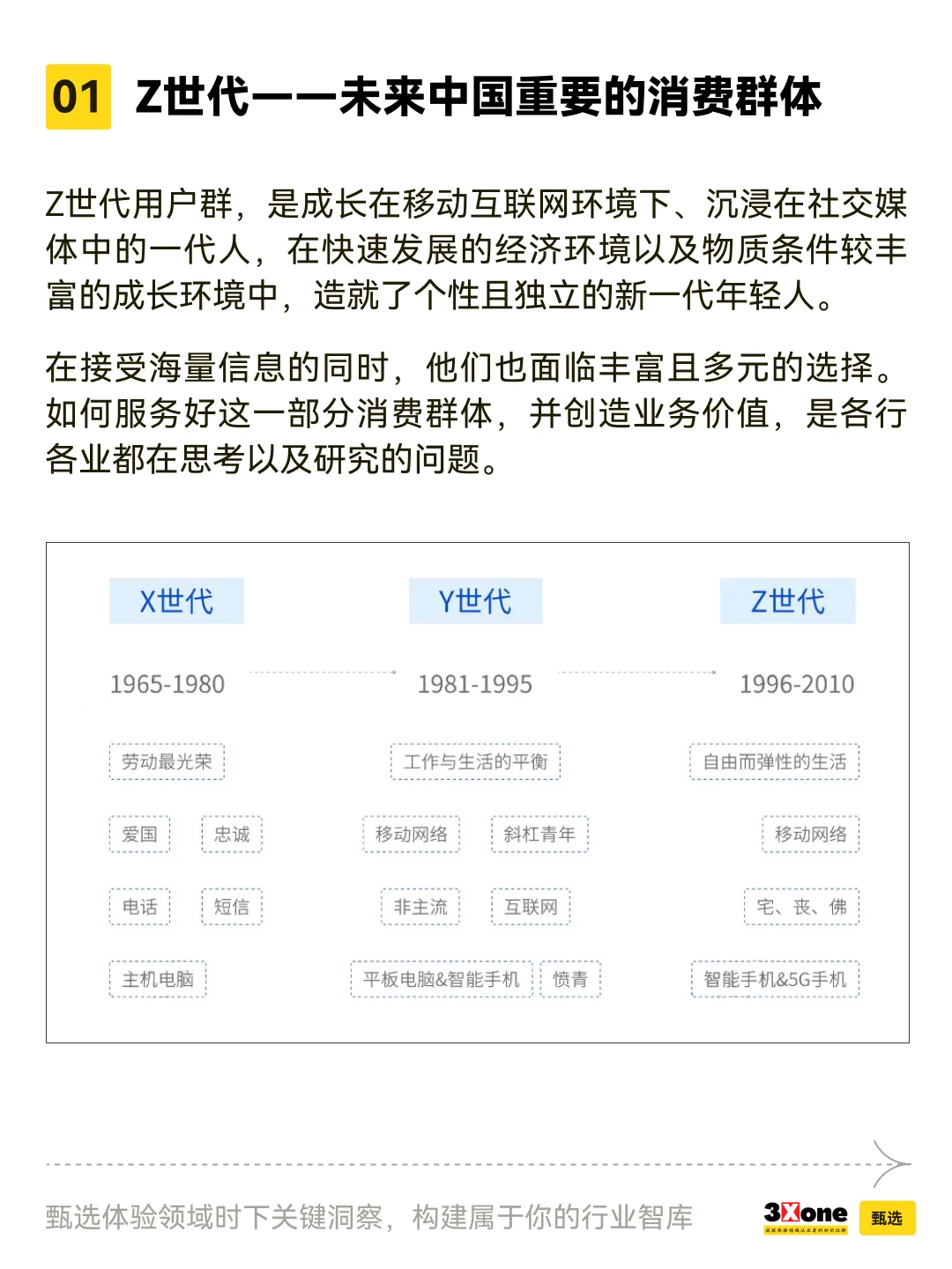 「金融市场」如何服务好“Z世代”年轻人