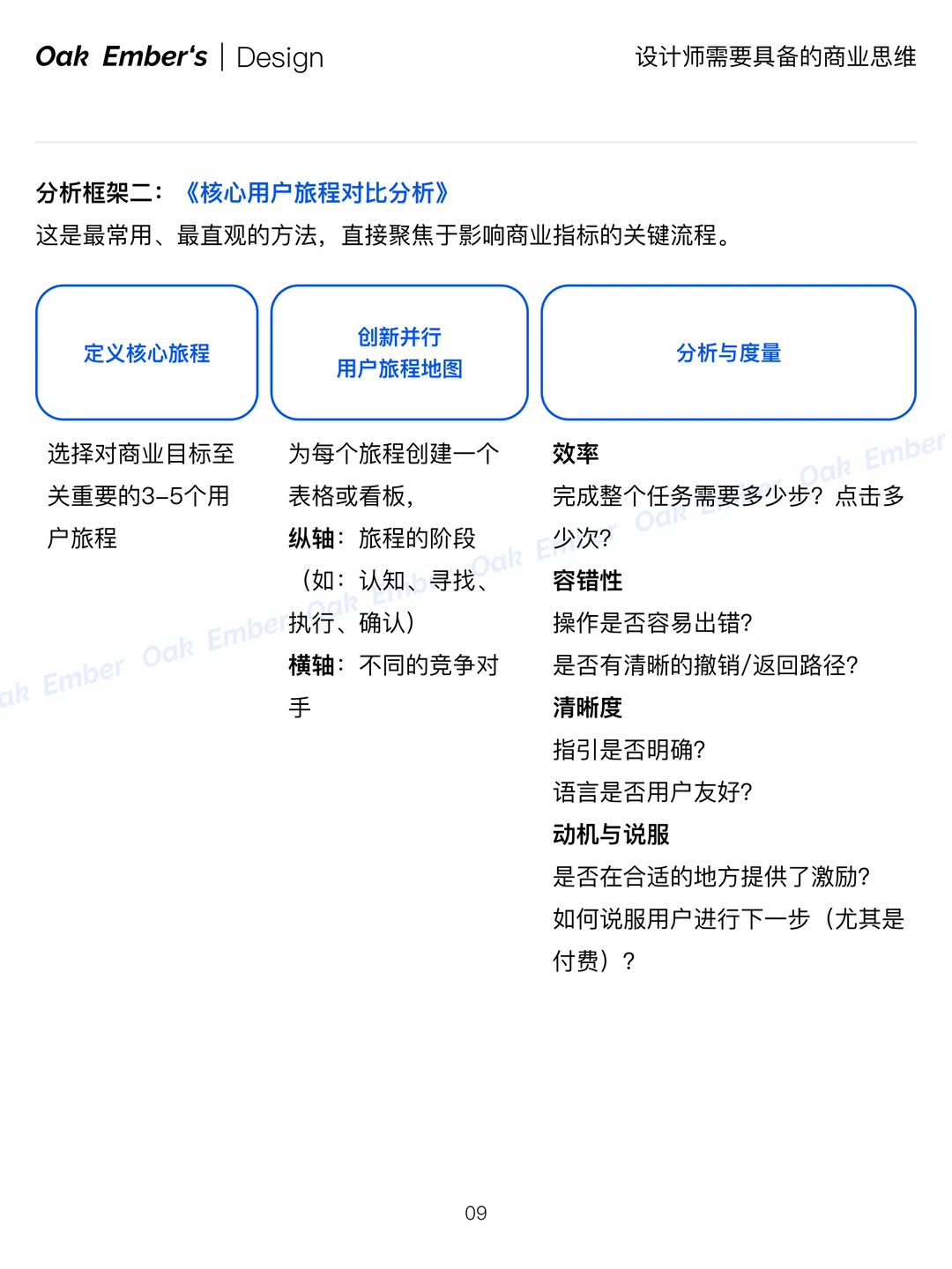 【市场与竞争分析】一眼看穿对手 ?