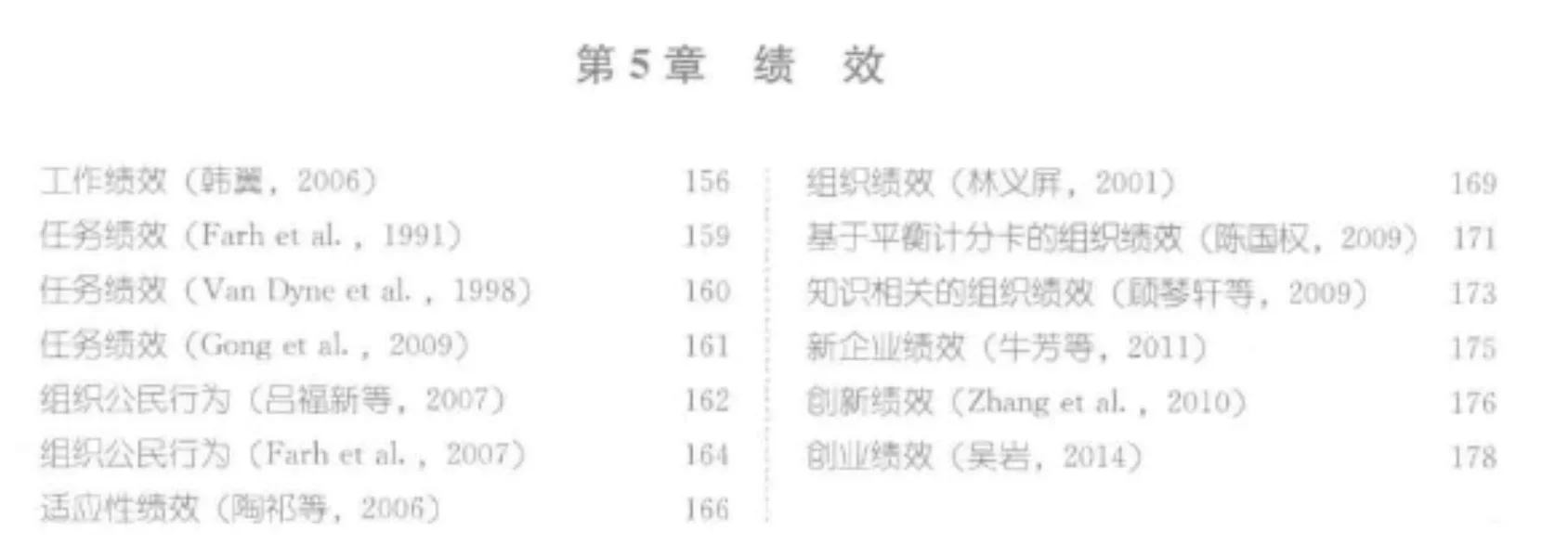 管理研究量表(五)绩效