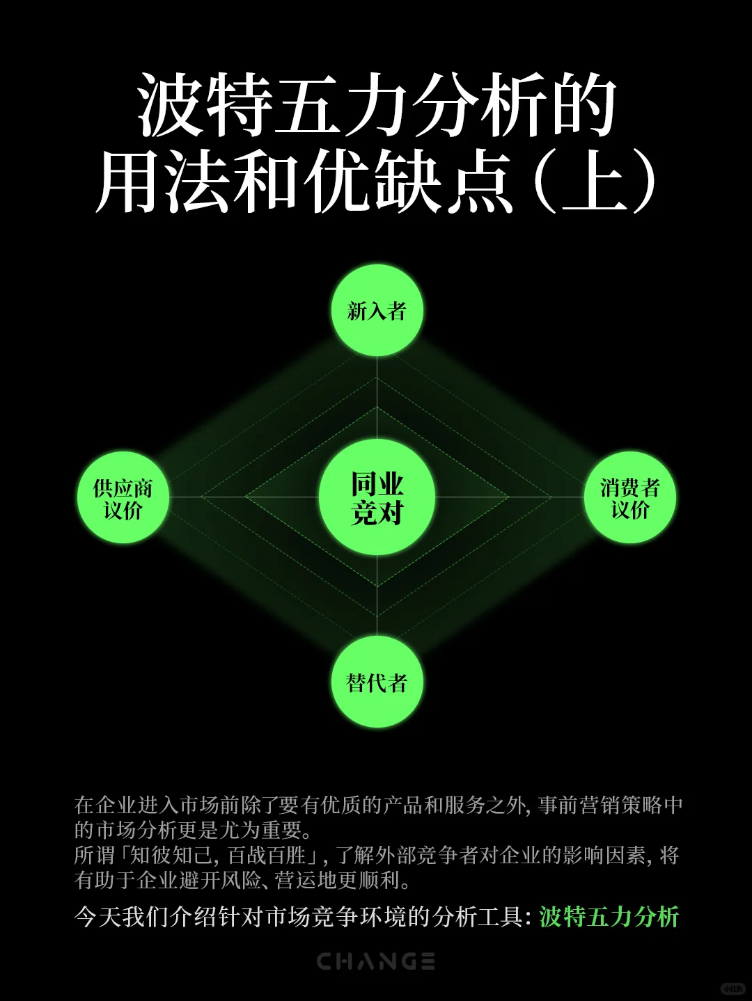 波特五力分析，带你轻松玩转竞争市场?