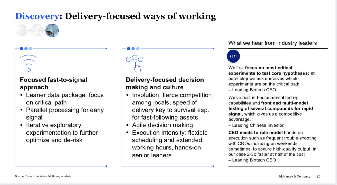 【麦肯锡】2030展望:中国医药创新下一个十年
