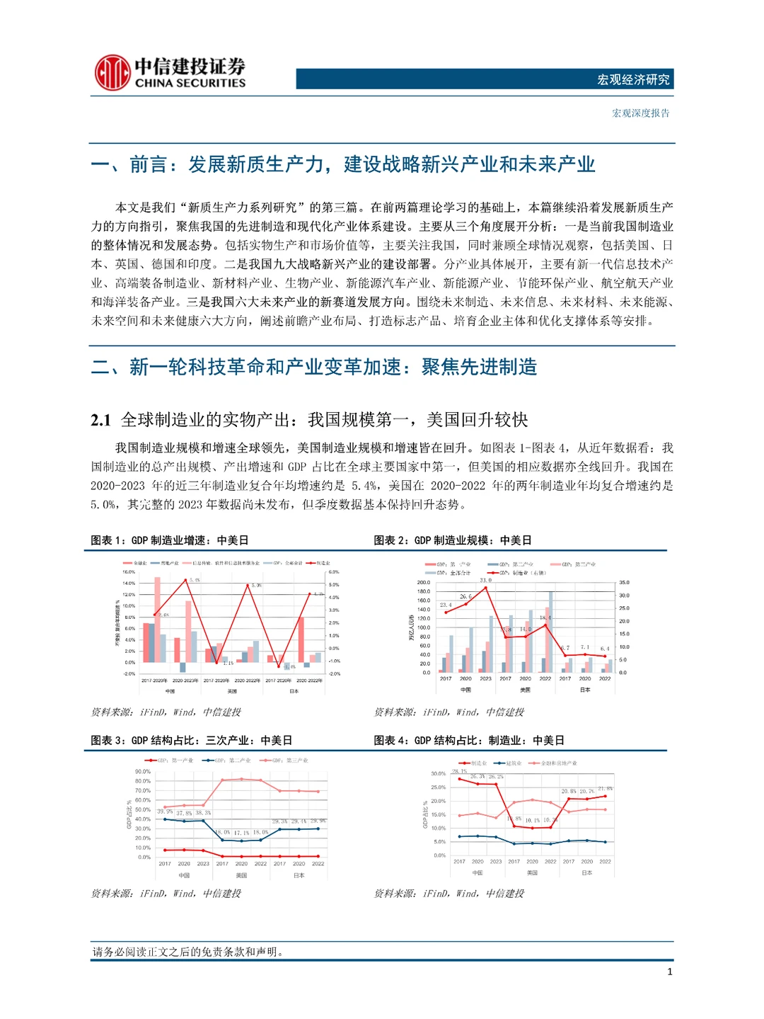 新质生产力报告合集
