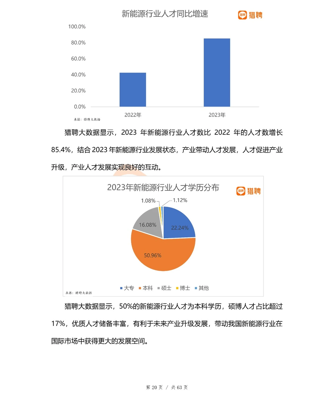 新质生产力报告合集